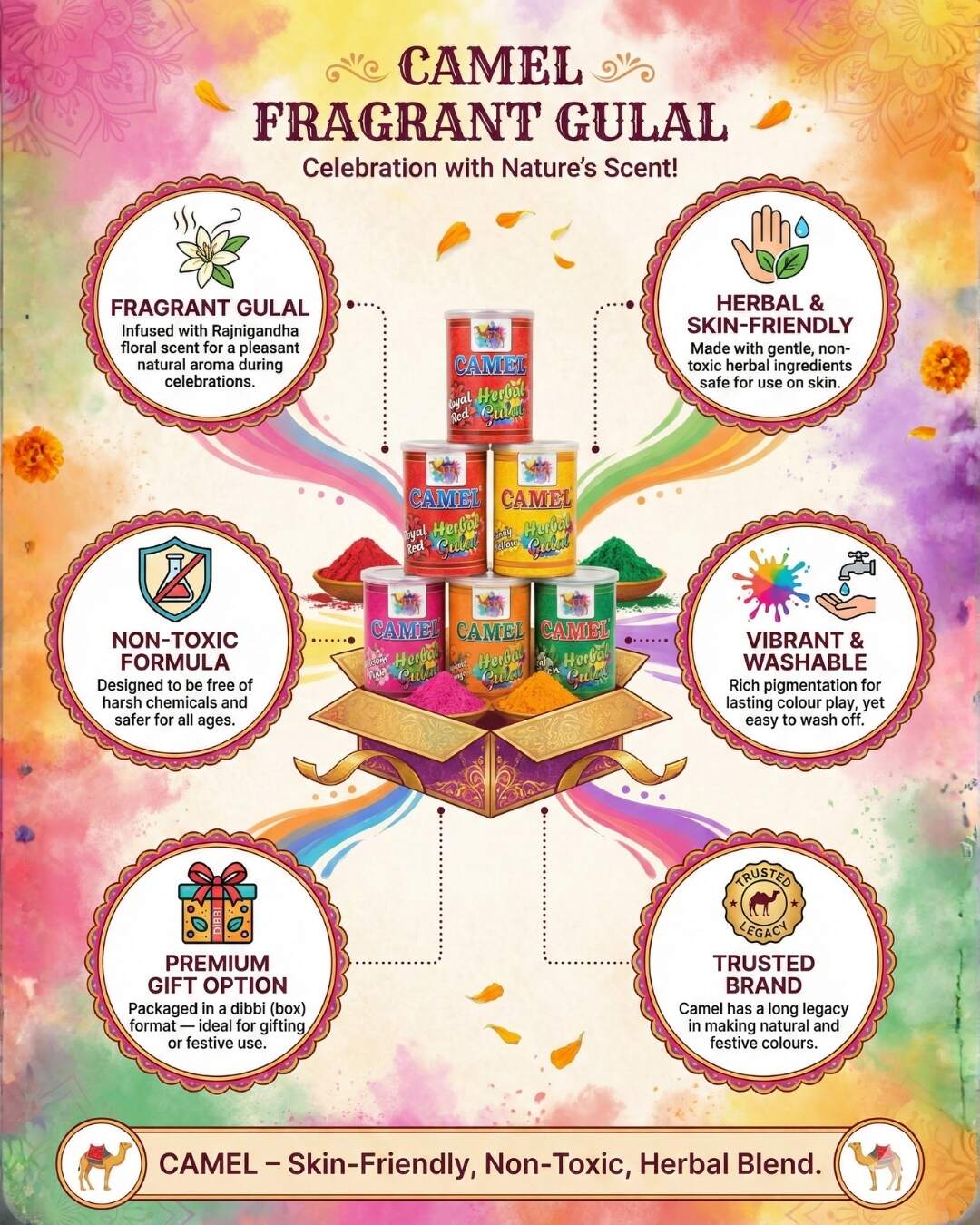 Fusion Herbal Gift Pack - Gulal | Camel | Luxurious Holi Color Set with Skin-Friendly Herbal Gulal for Gifting & Celebrations | Natural, Safe & Eco-Friendly Holi Gift Box | 6 pce in box 4 Fusion Herbal Gift Pack - Gulal | Camel | Luxurious Holi Color Set with Skin-Friendly Herbal Gulal for Gifting & Celebrations | Natural, Safe & Eco-Friendly Holi Gift Box | 6 pce in box - Image 4